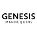 genesis-display.com