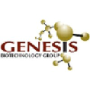 genesis-ip.com