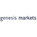 genesis markets on Elioplus