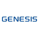 genesis.co.th