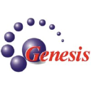 genesis.com.tw