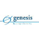 genesis.gen.tr