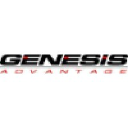 genesisadv.com
