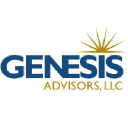 genesisadvisors.net