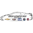 genesis automotive group