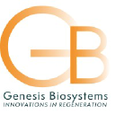 genesisbiosystems.com