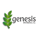 genesisbiyomedikal.com.tr