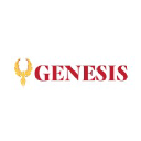 genesiscred.com