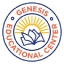 genesisec.org