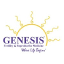 genesisfertility.com