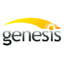genesisit.com.au