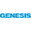 genesisland.com