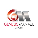genesismanazil.com