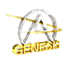 genesispe.com