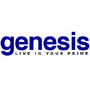 genesisperformance.net