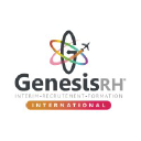 genesisrh.fr