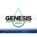 genesisrtg.com