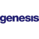 genesissports.co.uk