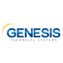 genesistechsys.com