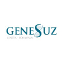 genesuz.com