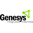 genesysindonesia.com