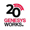 Genesys Works’s Communication job post on Arc’s remote job board.