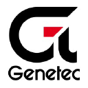 genetec.be