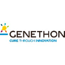 Généthon