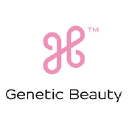 geneticbeauty.com