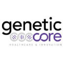 geneticcore.com