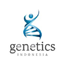 geneticsindonesia.com