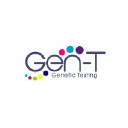 genetictesting.com.co