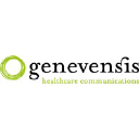 genevensis.com