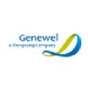 genewel.com