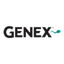 genex