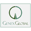 genexglobal.com