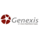 genexis.com