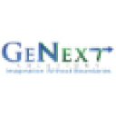 genext-solutions.com