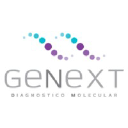 genext.com.py