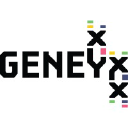 Geneyx