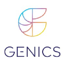 genics.com