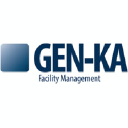 genka.com.gr