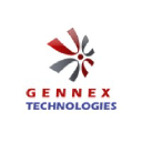 gennextechnologies.com