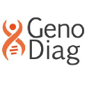 genodiag.com