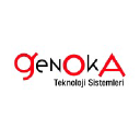 genoka.com