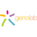 genolab.com