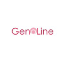 Logo der Brand finow.thecavapoo <> GenoLine | Finow10
