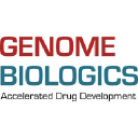 genomebiologics.com