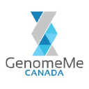 genomeme.ca