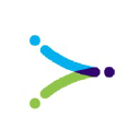 Genome Medical